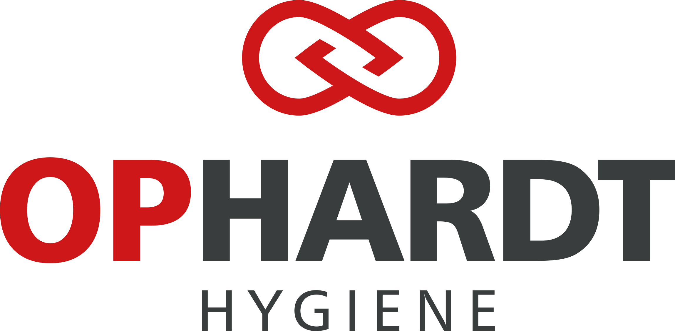 OPHARDT Hygiene logo