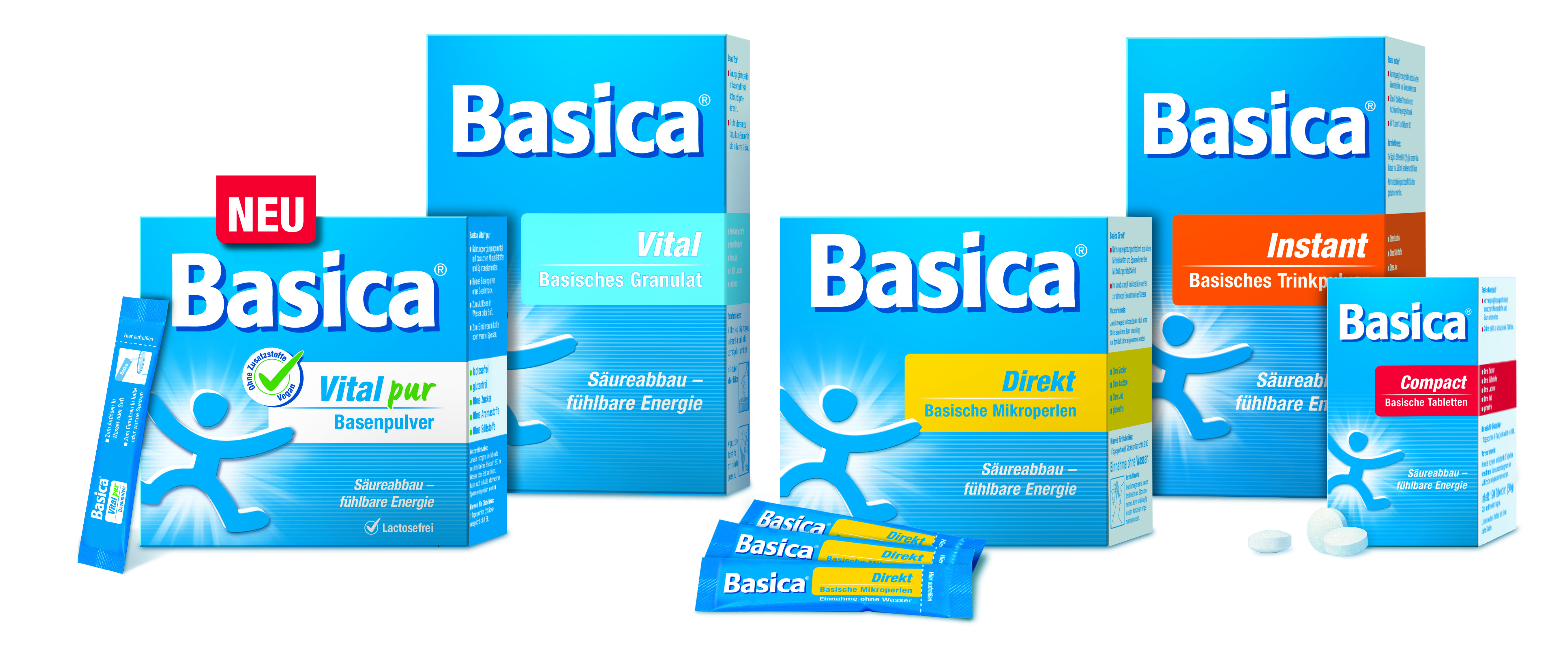 BASICA® Product Range